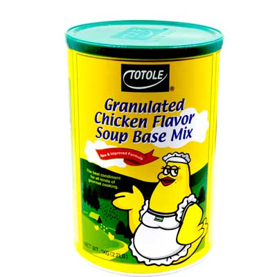 12251